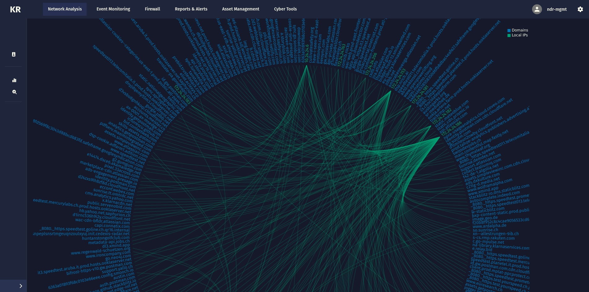 A screenshot showing one of the advanced visualizations present in Kondra